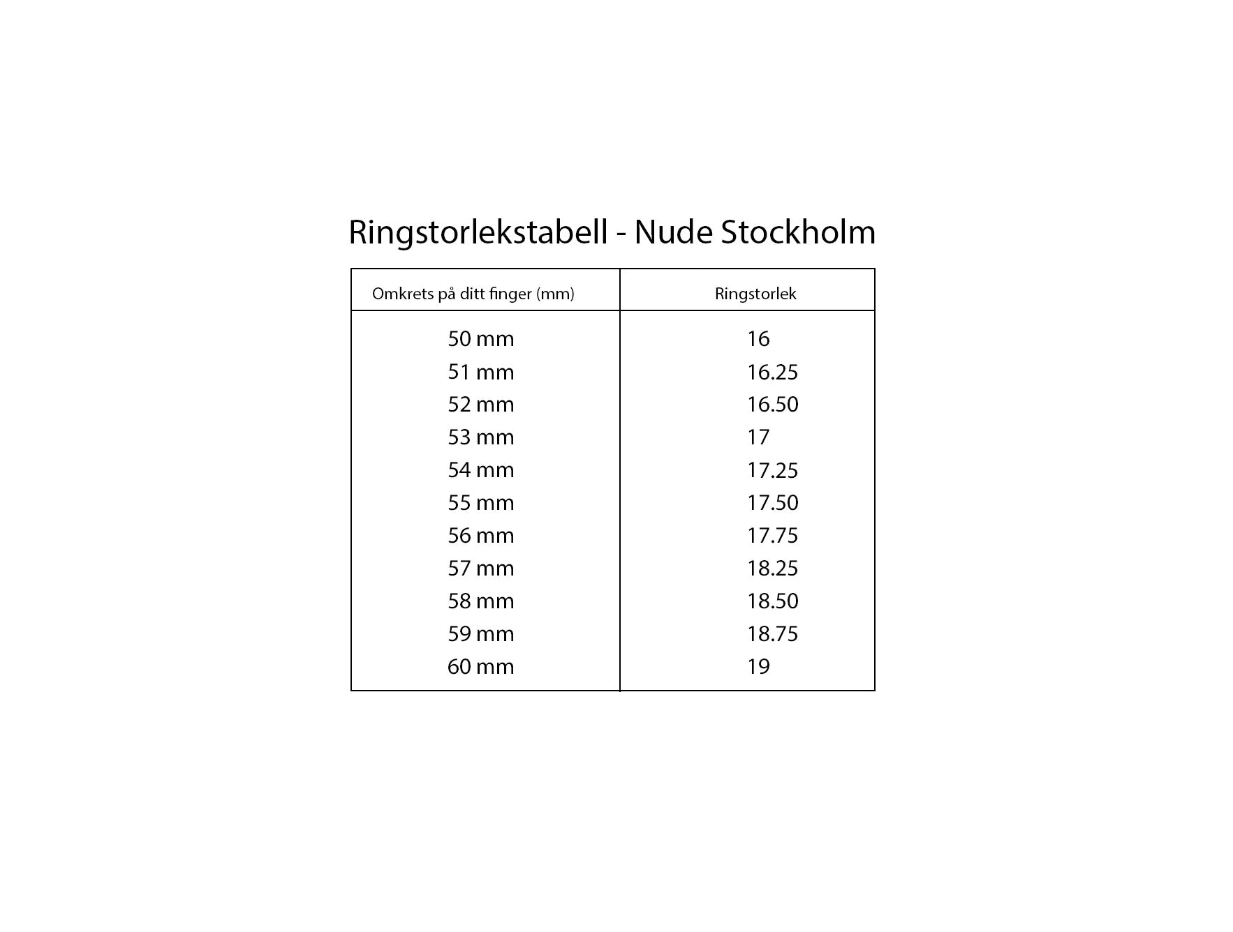 Storlekstabell för silverringar